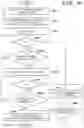 Fig. 43 - Image forming apparatus and developer replenishment thereof