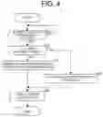 Fig. 05 - Image forming apparatus