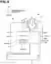 Fig. 09 - Image forming apparatus