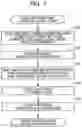 Fig. 08 - Image forming apparatus capable of controlling extension of use of drum cartridge