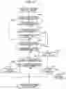 Fig. 18 - Image forming apparatus capable of controlling extension of use of drum cartridge