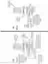 Fig. 72 - Prime mover and generator regulation based on output signal sensing