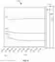 Fig. 06 - Method for determining and tuning process characteristic parameters using a simulation system