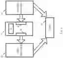 Fig. 05 - Geographic analysis of water conditions