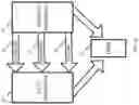 Fig. 07 - Geographic analysis of water conditions