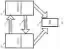 Fig. 08 - Geographic analysis of water conditions