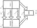 Fig. 09 - Geographic analysis of water conditions