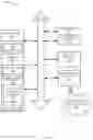 Fig. 10 - Geographic analysis of water conditions