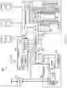 Fig. 24 - Geographic analysis of water conditions