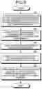 Fig. 07 - PROGRAM CREATION SUPPORT DEVICE, PROGRAM CREATION SUPPORT METHOD, AND STORAGE MEDIUM