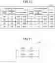 Fig. 08 - PROGRAM CREATION SUPPORT DEVICE, PROGRAM CREATION SUPPORT METHOD, AND STORAGE MEDIUM