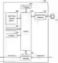 Fig. 01 - Control system and setting method