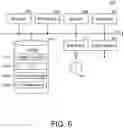Fig. 07 - Control system and setting method