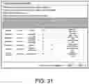 Fig. 32 - Control system and setting method