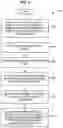 Fig. 10 - Dynamic indexing for moving parts in a fabrication environment
