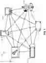 Fig. 02 - Systems and methods for flexible modular assembly manufacturing