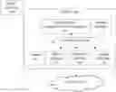 Fig. 01 - Early warning system for food safety violation and method thereof