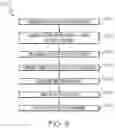 Fig. 09 - Continuous-line manufacturing system and method for automated machine allocation