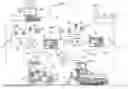 Fig. 01 - TRUCK PROCESS MANAGEMENT TOOL FOR TRANSPORT OPERATIONS