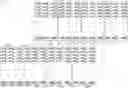 Fig. 01 - APPLIANCE OPERATION AND DIAGNOSTICS USING COMBINED MATRICES