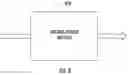 Fig. 09 - APPLIANCE OPERATION AND DIAGNOSTICS USING COMBINED MATRICES