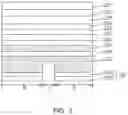 Fig. 03 - Foldable display module