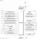 Fig. 02 - Flexible display device