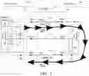 Fig. 04 - Power management control method in use of connector
