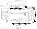Fig. 06 - Power management control method in use of connector