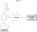 Fig. 03 - Device and method for updating register transfer level power model
