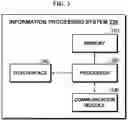Fig. 04 - Device and method for updating register transfer level power model