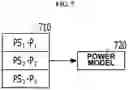 Fig. 08 - Device and method for updating register transfer level power model