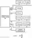 Fig. 02 - System and method to maintain optimal system performance within user defined system level power cap in a changing workload environment