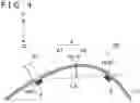 Fig. 05 - Input Device