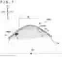 Fig. 08 - Input Device