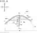 Fig. 09 - Input Device