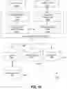 Fig. 14 - Alignment of medical images in augmented reality displays