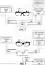 Fig. 05 - Controlling an eye tracking camera according to eye movement velocity