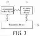 Fig. 03 - Wireless control device