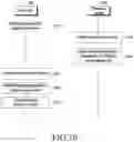 Fig. 14 - Stylus pen, electronic device for recognizing stylus pen, and method for operating same