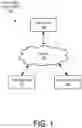 Fig. 02 - Interacting with a smart device using a pointing controller