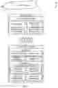 Fig. 02 - Changing a mode of operation of a computing device by a pen device
