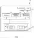 Fig. 08 - Changing a mode of operation of a computing device by a pen device