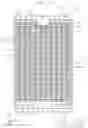 Fig. 12 - Input sensing unit and display apparatus including the same