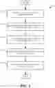 Fig. 04 - ACCESSING ITEM INFORMATION FOR AN ITEM SELECTED FROM A DISPLAYED IMAGE
