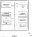 Fig. 03 - Agent console for facilitating chat interactions with customers