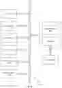 Fig. 17 - User interface menu transitions with selectable actions