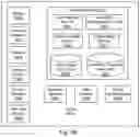 Fig. 19 - User interface for content sharing client in a desktop file system context