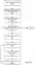 Fig. 22 - User interface for content sharing client in a desktop file system context