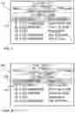 Fig. 06 - Method and apparatus for dynamic session placeholder for message collection user interface